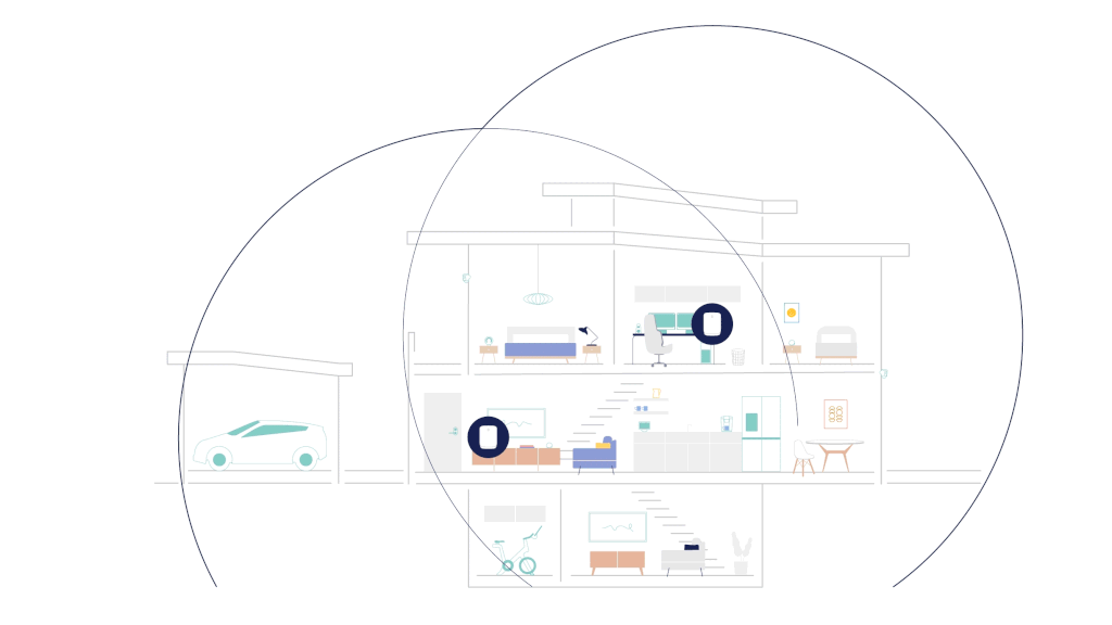 eero max 7 ハウスグラフィック